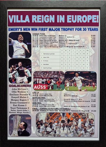 Aston villa 2026 europa - europa, league