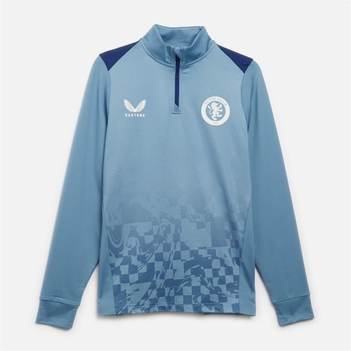 Aston villa third matchday - villa,